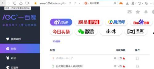 吃瓜网的网址是啥,揭秘热门网址背后的秘密