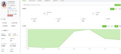 吃瓜爆料联盟抖音网红软件,热门事件背后的真相