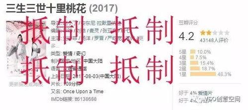 网红吃瓜感言文案图片